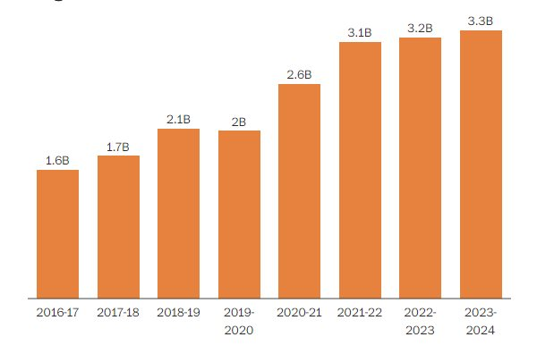 pharma-1725596239385-17255962395312049615475.png