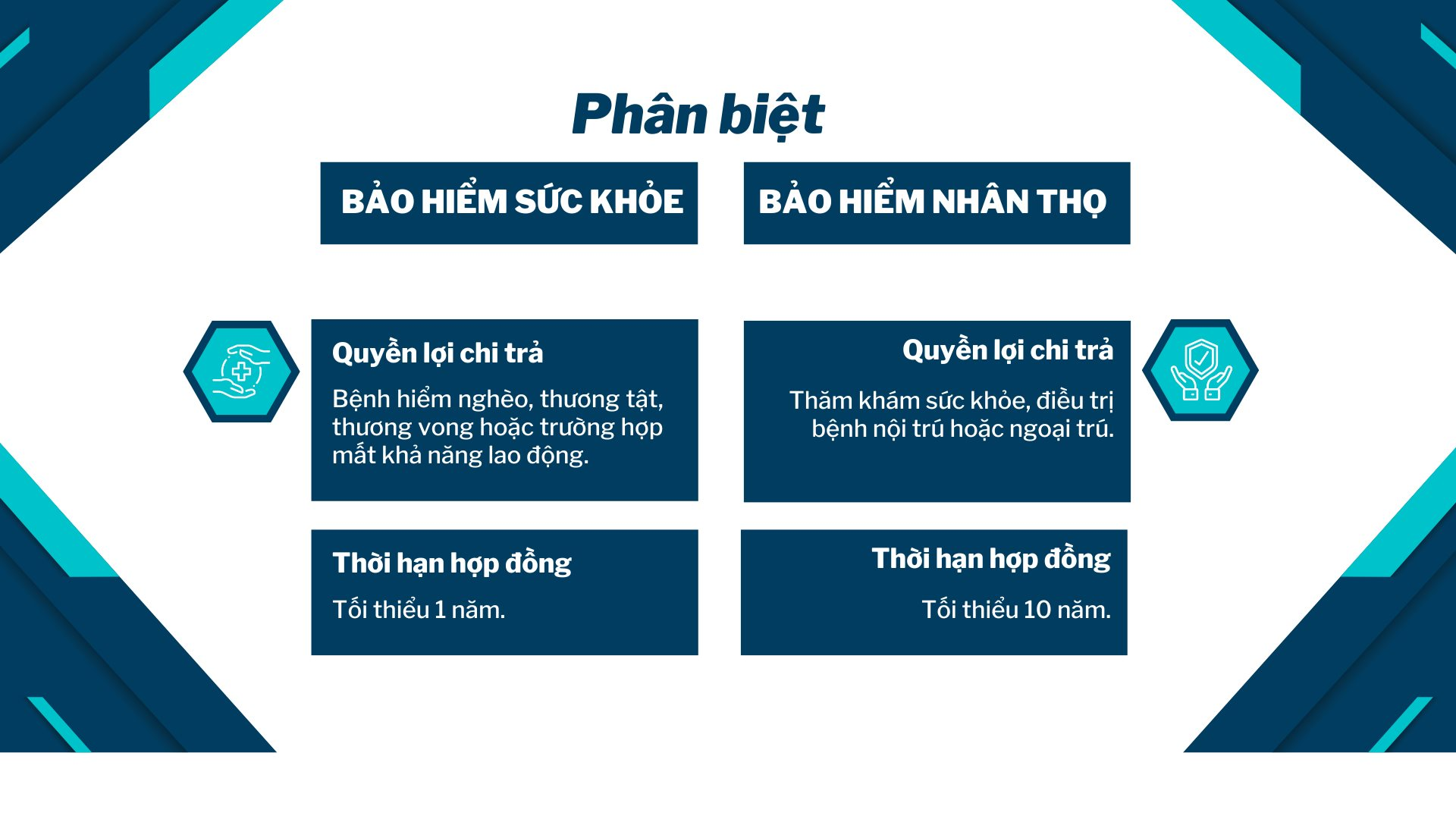 Thu nhập 25 triệu, không tiêu xài hoang phí nhưng chỉ vì một sai lầm tưởng như hợp lý, tháng nào tôi cũng phải sống trong thiếu thốn- Ảnh 8.