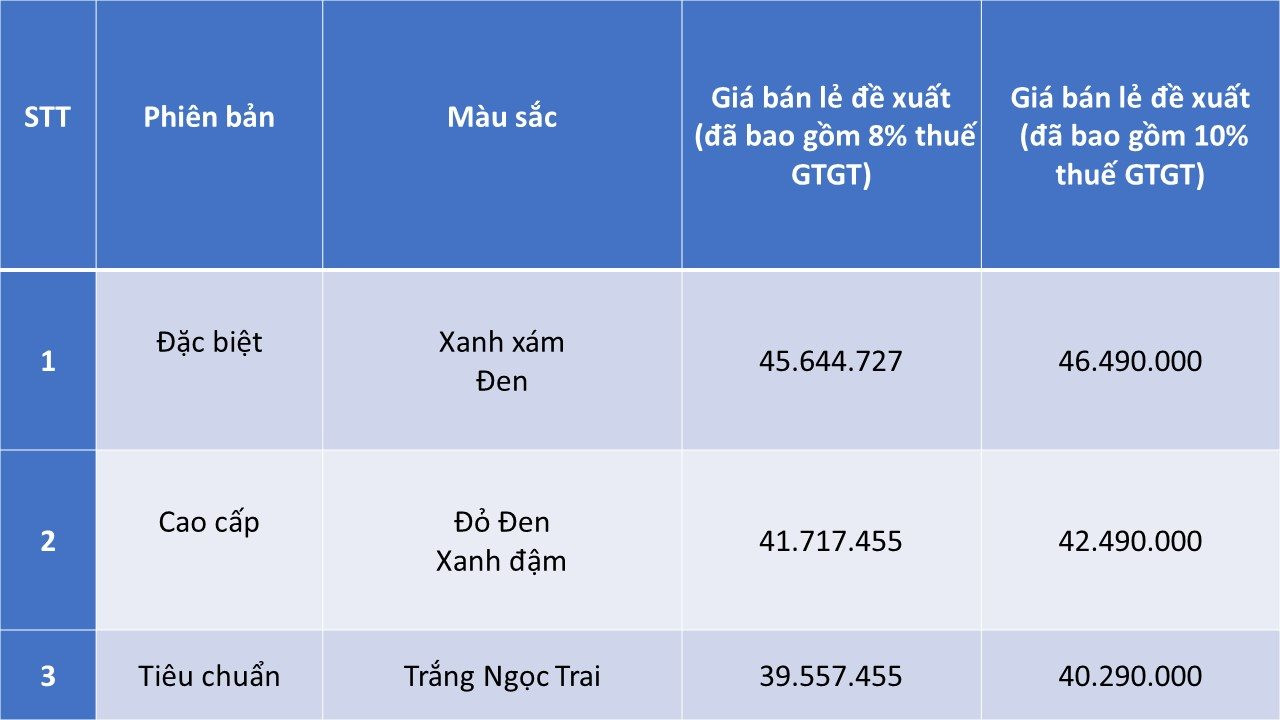 'Xe ga quốc dân' Honda Lead 125 có bản nâng cấp: Dáng mới, phanh ABS như SH, giá từ 39 triệu đồng- Ảnh 6.