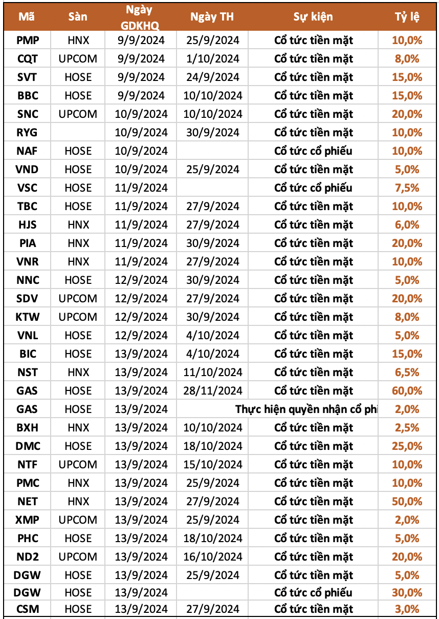 Ảnh chụp Màn hình 2024-09-07 lúc 16.25.31.png