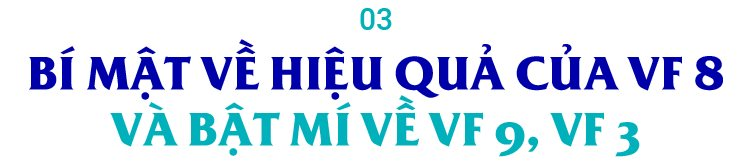 CEO Xanh SM tiết lộ những chỉ số ‘phát triển như Thánh Gióng’ và bí mật vận hành siêu tốc của tân binh gọi xe công nghệ- Ảnh 8.