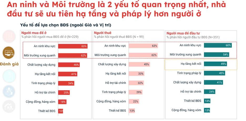 Người mua bắt đầu “rút hầu bao” mua nhà đón Tết- Ảnh 1.