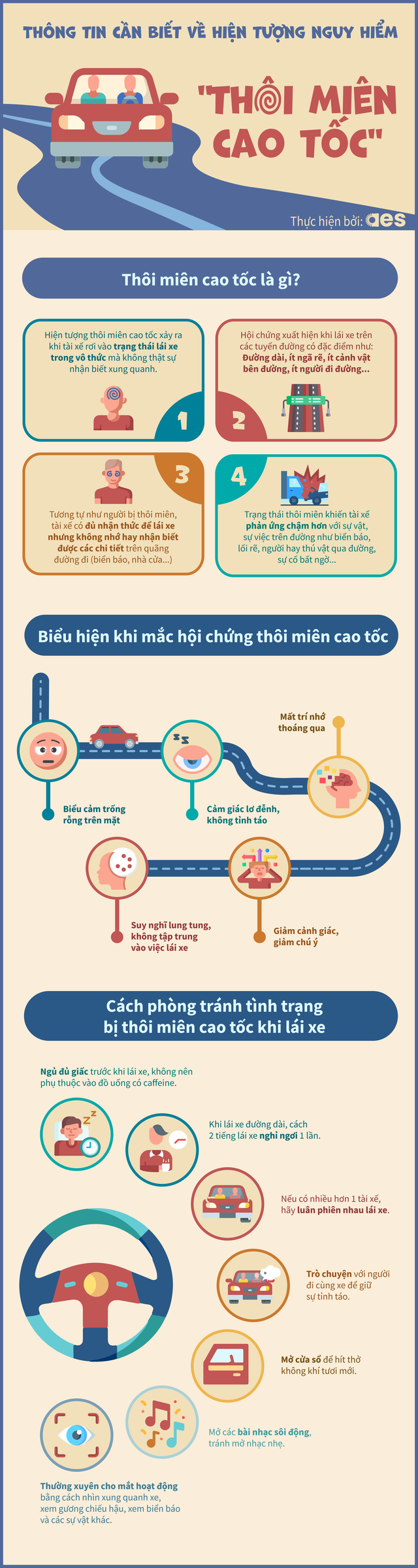 Làm sao để phòng tránh "thôi miên cao tốc", hiện tượng nguy hiểm khi lái xe đường dài?- Ảnh 1.