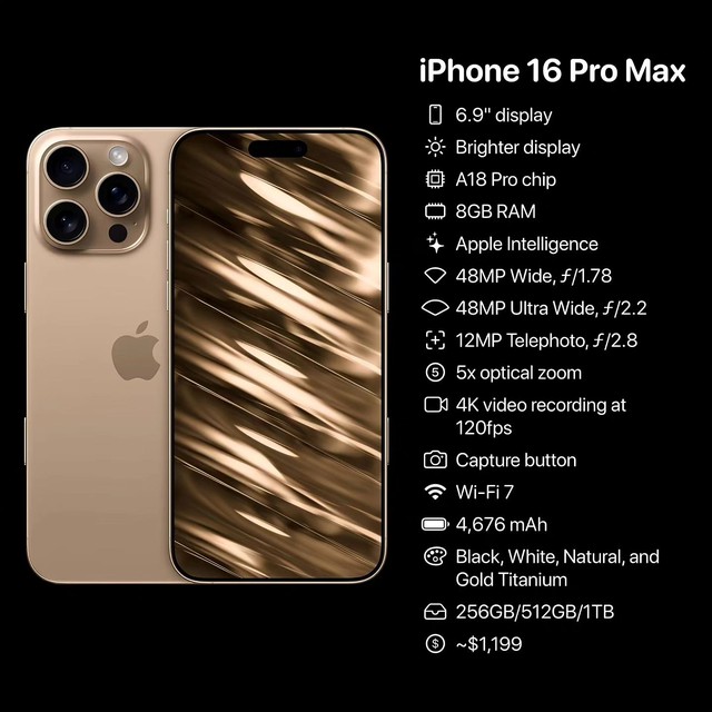 Chỉ 1 bức ảnh đủ biết hết về iPhone 16 Pro Max, chiếc điện thoại đang được cả thế giới mong chờ!- Ảnh 1.