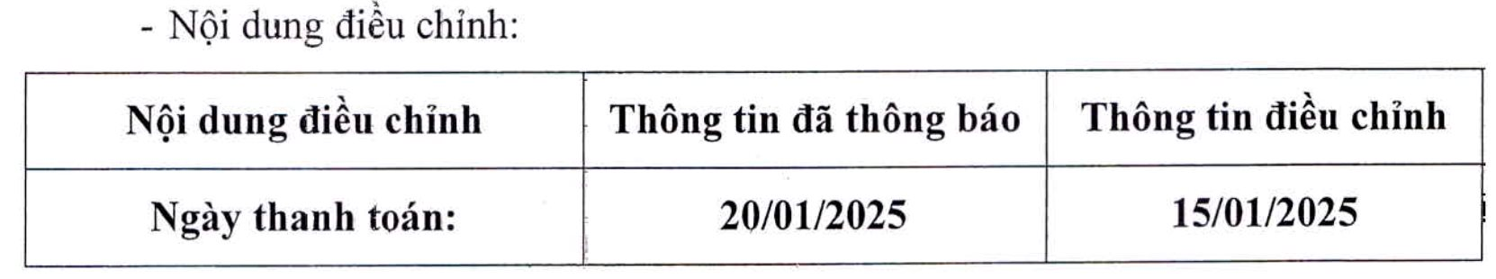 Doanh nghiệp “chơi lớn” kéo cổ đông đi họp: Tặng tiền mặt, quay số trúng thưởng đến 500 triệu, trả cổ tức sớm- Ảnh 1.