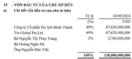 Một công ty chứng khoán đóng cửa văn phòng đại diện- Ảnh 1.