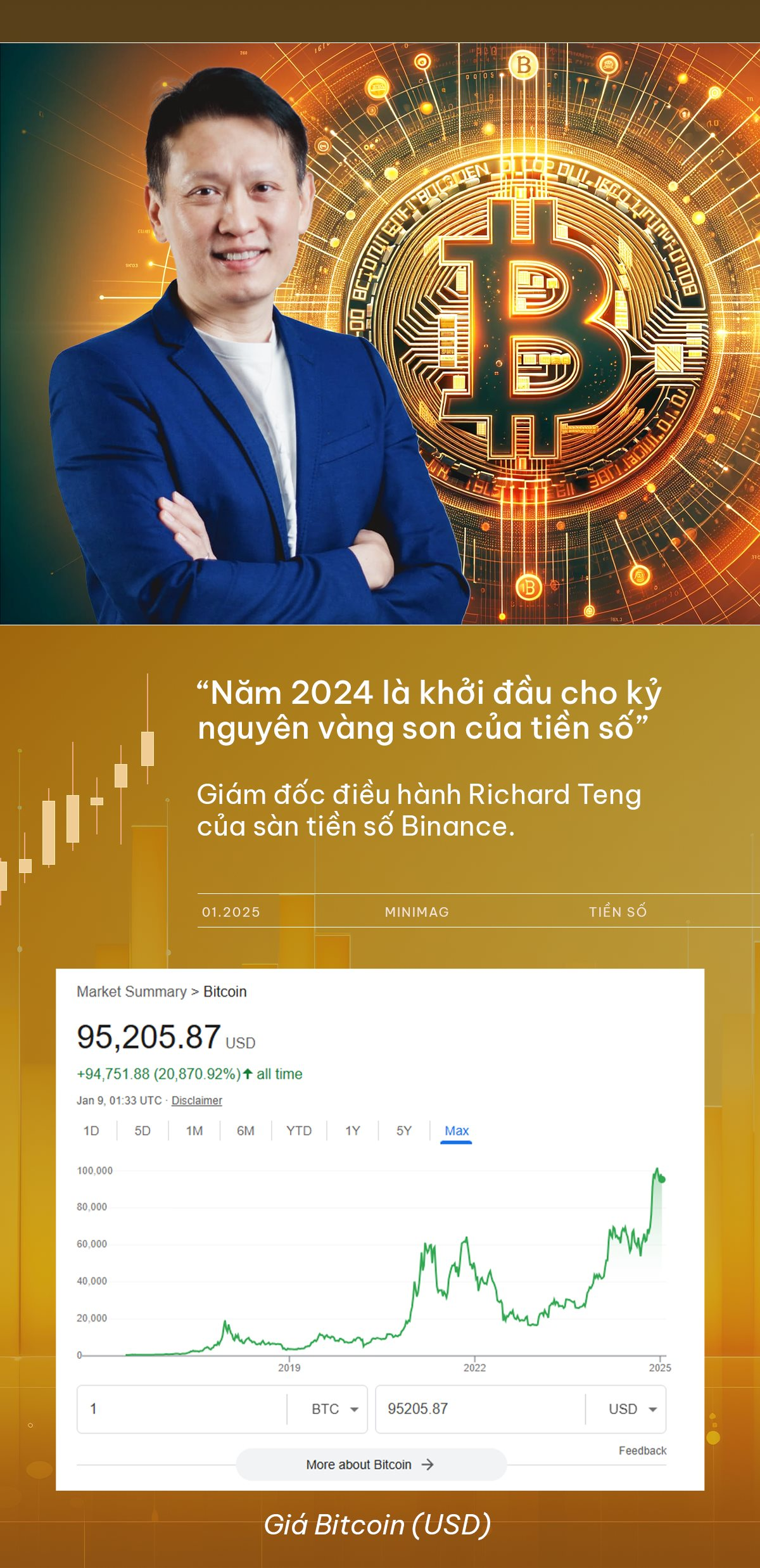 Năm 2024 hoàng kim của tiền số, ngai vàng cho đồng USD và cơn sốt vàng tiếp diễn: Sự trỗi dậy của ông Donald Trump làm thay đổi thị trường như thế nào?- Ảnh 3.