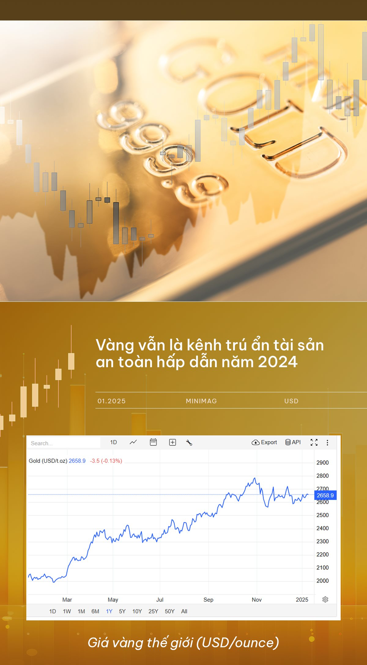 Năm 2024 hoàng kim của tiền số, ngai vàng cho đồng USD và cơn sốt vàng tiếp diễn: Sự trỗi dậy của ông Donald Trump làm thay đổi thị trường như thế nào?- Ảnh 7.