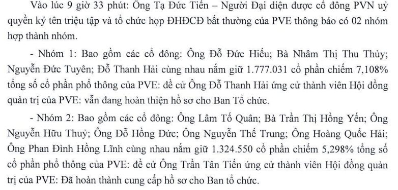 "Cuộc chiến" cổ đông tại công ty của PVN: Thành viên HĐQT xin lỗi vì giao việc nhưng Tổng giám đốc không thực hiện- Ảnh 2.