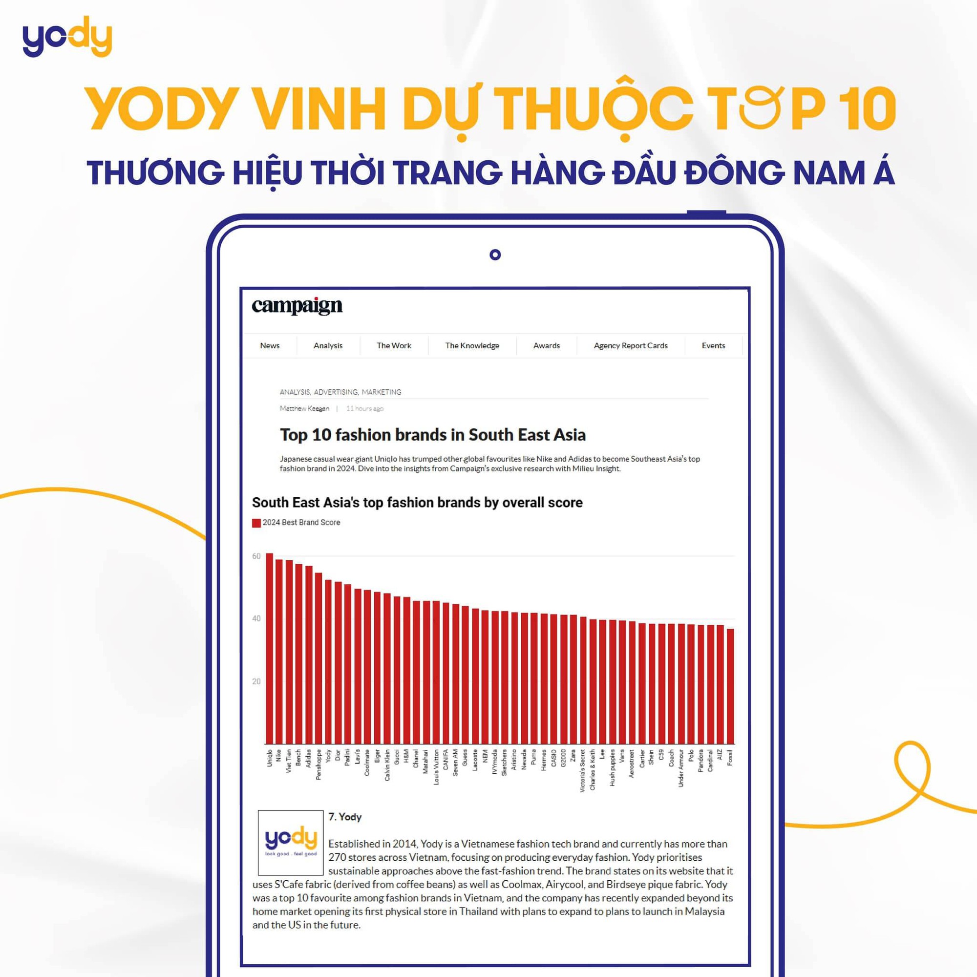 YODY ứng dụng công nghệ vào thời trang- Ảnh 2.