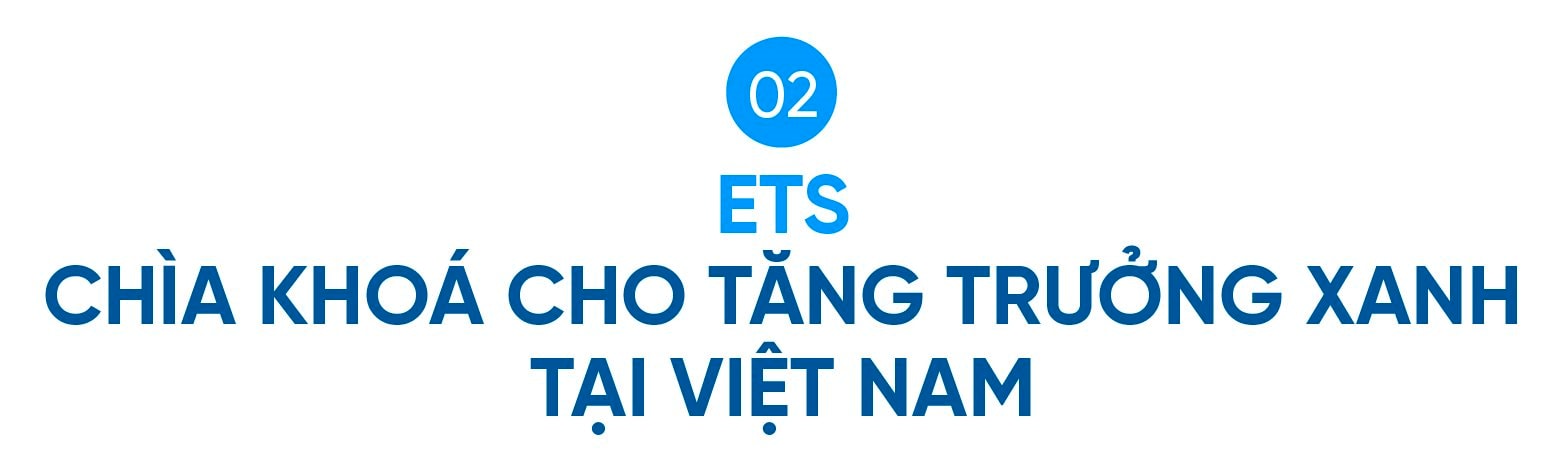 Bí quyết để Việt Nam xây dựng thị trường carbon mang bản sắc của riêng mình, bài học từ chuyên gia môi trường toàn cầu- Ảnh 3.