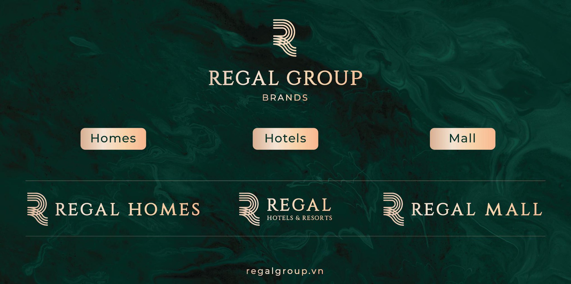 8 dấu ấn vàng của Regal Group trong năm 2024- Ảnh 1.