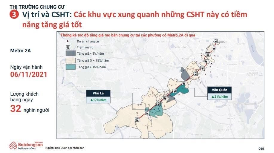 Metro số 1 "lăn bánh", cơ hội cho bất động sản từ khu vực ít ai ngờ tới- Ảnh 4.