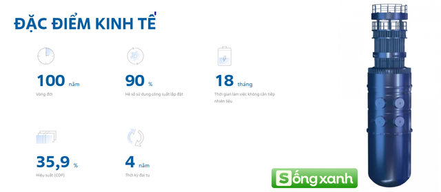 Việt Nam sắp sở hữu "kiệt tác công nghệ, cả thế giới chỉ có 6 chiếc": Có bí mật gì đặc biệt?- Ảnh 5.