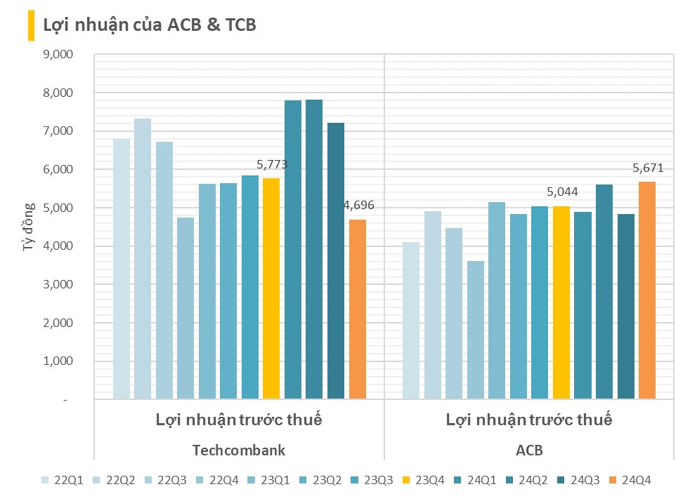 Cập nhật BCTC quý 4/2024 sáng ngày 23/1: VPBank báo lãi tăng hơn 140%, công ty hàng không lãi gấp 3 lần cùng kỳ- Ảnh 2.