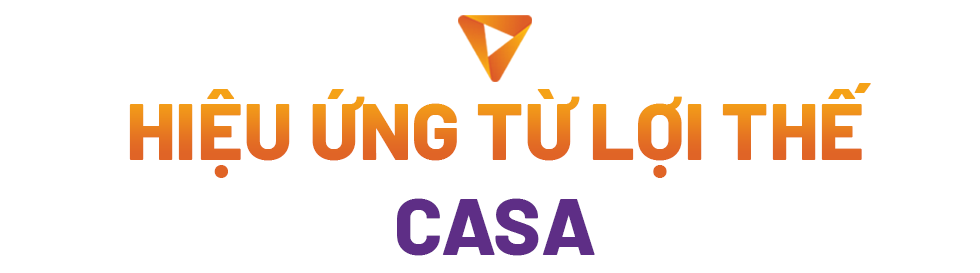 TPBank và 2 chỉ số quan trọng lọt Top ngân hàng tư nhân- Ảnh 6. TPBank và 2 chỉ số quan trọng lọt Top ngân hàng tư nhân- Ảnh 6.