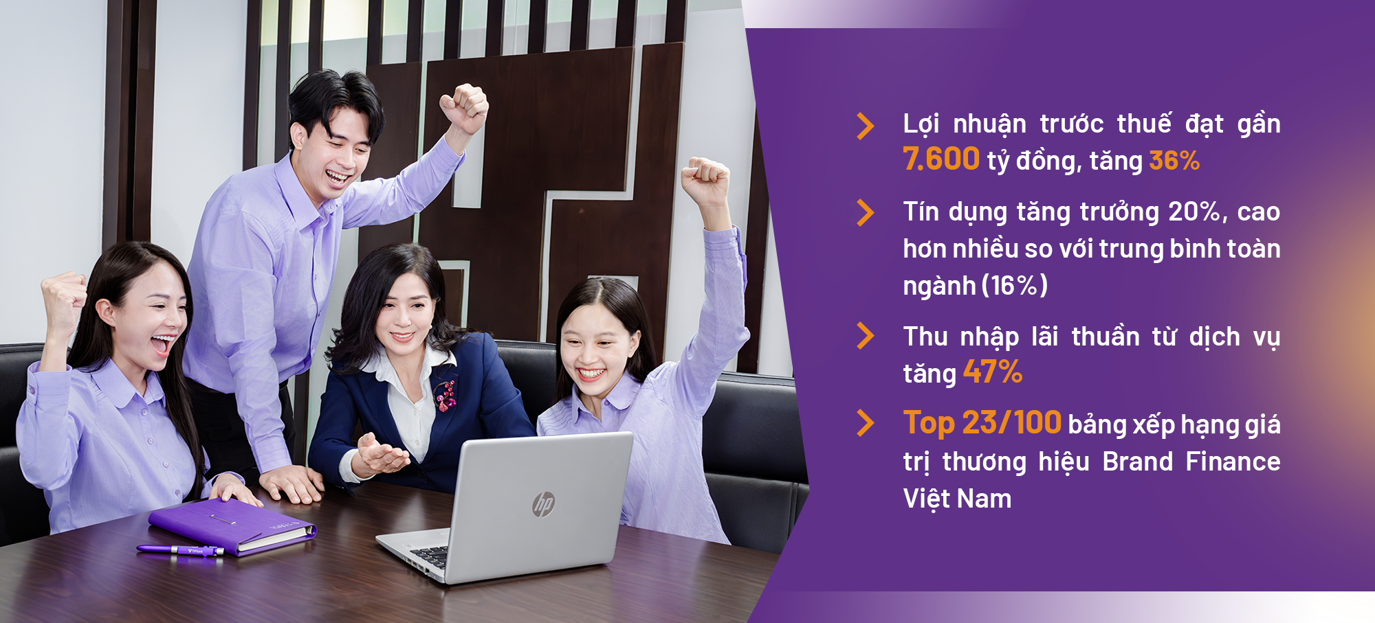 TPBank và 2 chỉ số quan trọng lọt Top ngân hàng tư nhân- Ảnh 10. TPBank và 2 chỉ số quan trọng lọt Top ngân hàng tư nhân- Ảnh 10.