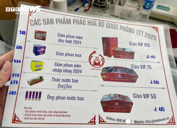 Giáp Tết Ất Tỵ, pháo hoa Z121 cháy hàng, loạn giá- Ảnh 3.