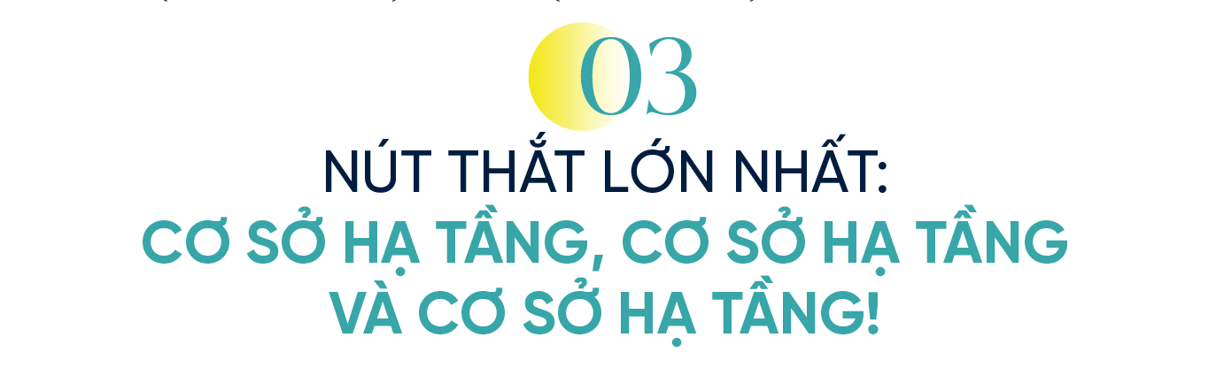 Điều quan trọng mà Chủ tịch Indochina Capital phải nói 3 lần khi đề cập đến “điểm nghẽn” cần tháo gỡ để thị trường bất động sản Việt Nam vươn mình- Ảnh 5.