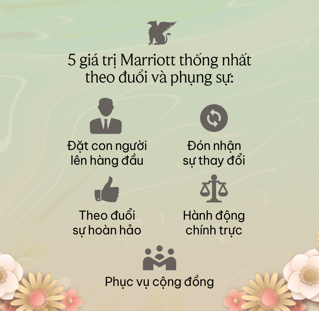 Tổng Quản Lý khách sạn JW Marriott Hotel & Suites Saigon: 4 tháng, 100 chuyên gia, hàng nghìn giờ huấn luyện giúp nhân viên hiểu và thực hành 'chuẩn xa xỉ' là sự khắc kỷ tạo nên DNA của chúng tôi!- Ảnh 7.