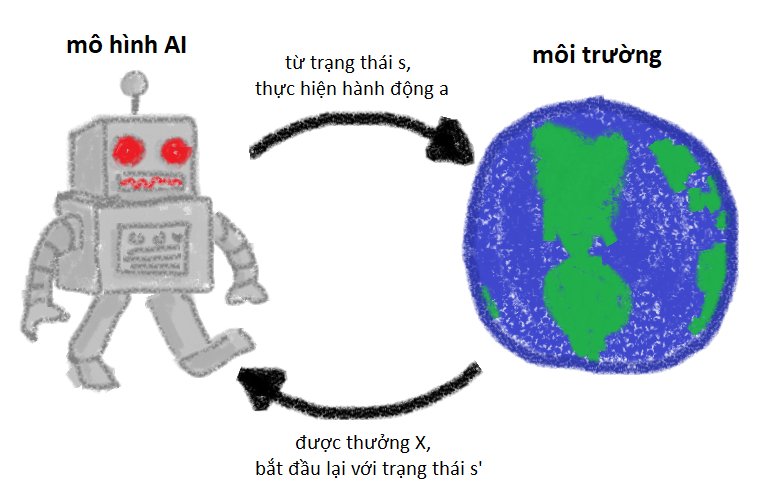 Giải mã thành công của DeepSeek, công cụ AI miễn phí của Trung Quốc vượt mặt “tiền bối” với chi phí đầu tư chỉ bằng 1/100- Ảnh 6.