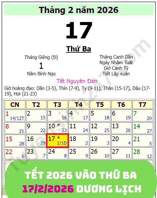 Tết Bính Ngọ 2026 sẽ đến rất muộn: 385 ngày nữa mới Giao thừa!- Ảnh 2.