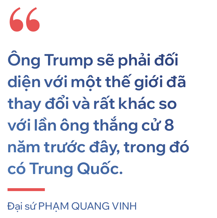 Trump 2.0 đến gần: Cách tiếp cận khác biệt và "công cụ" đặc trưng; Điểm nhấn trong quan hệ với Việt Nam- Ảnh 6.