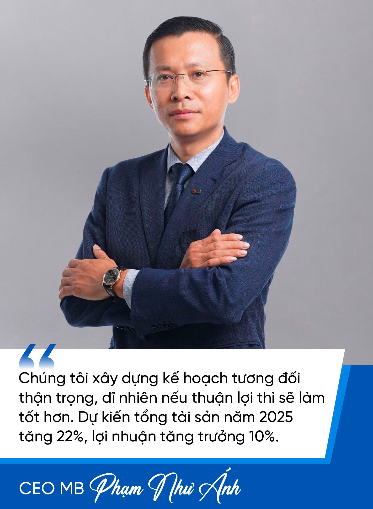 CEO các ngân hàng nói gì về lãi suất, tín dụng, triển vọng kinh doanh năm 2025?- Ảnh 6.