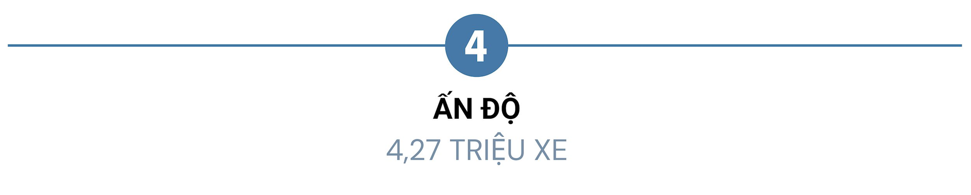 10 thị trường ô tô lớn nhất thế giới năm 2024: Trung Quốc đứng ngôi đầu 16 năm liên tiếp, doanh số gấp đôi Mỹ- Ảnh 8.