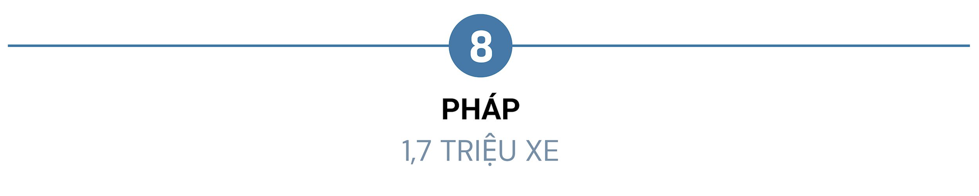 10 thị trường ô tô lớn nhất thế giới năm 2024: Trung Quốc đứng ngôi đầu 16 năm liên tiếp, doanh số gấp đôi Mỹ- Ảnh 16.