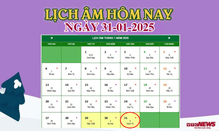 Lịch âm 31/1 - Âm lịch hôm nay 31/1 chính xác nhất - lịch vạn niên 31/1/2025- Ảnh 1.