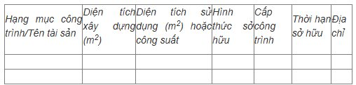 Sổ đỏ với tên gọi mới chính thức tra cứu được 5 nội dung thông tin qua mã QR- Ảnh 4.