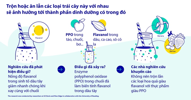 Tại sao với người chơi thể thao, chuối còn tốt hơn cả nước tăng lực?- Ảnh 6.