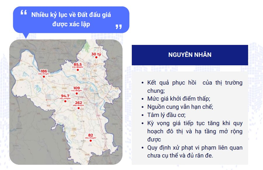 Bước sang năm 2025, thị trường đấu giá đất sẽ diễn biến ra sao khi năm 2024 "nhiều kỷ lục về đất đấu giá được xác lập"?- Ảnh 1.