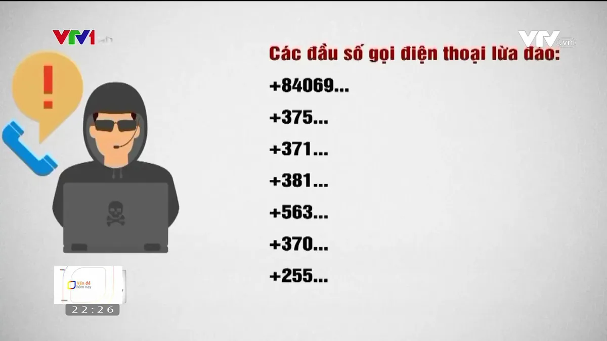 10 đầu số điện thoại lừa đảo: Tuyệt đối không nghe máy- Ảnh 1. 10 đầu số điện thoại lừa đảo: Tuyệt đối không nghe máy- Ảnh 1.