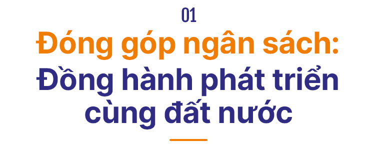Shb Nhiều Năm Trong Top Đóng Góp Ngân Sách Quốc Gia, Tích Cực Đồng Hành Hoạt Động An Sinh Xã Hội- Ảnh 1. Shb Nhiều Năm Trong Top Đóng Góp Ngân Sách Quốc Gia, Tích Cực Đồng Hành Hoạt Động An Sinh Xã Hội- Ảnh 1.