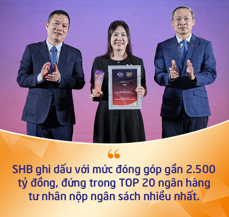 Shb Nhiều Năm Trong Top Đóng Góp Ngân Sách Quốc Gia, Tích Cực Đồng Hành Hoạt Động An Sinh Xã Hội- Ảnh 2. Shb Nhiều Năm Trong Top Đóng Góp Ngân Sách Quốc Gia, Tích Cực Đồng Hành Hoạt Động An Sinh Xã Hội- Ảnh 2.