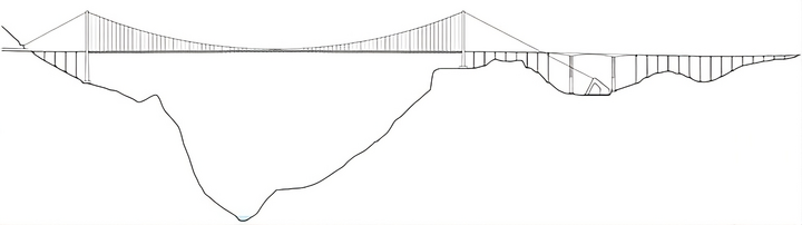 Cầu cao nhất thế giới: Kỳ tích công nghệ giữa 'vết nứt của Trái Đất'- Ảnh 2.