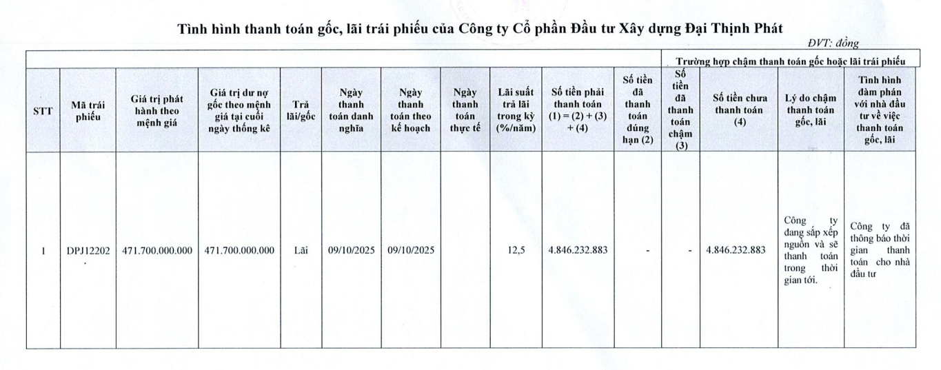 Chủ đầu tư dự án Marina Tower 'khất' lãi trái phiếu- Ảnh 1. Chủ đầu tư dự án Marina Tower 'khất' lãi trái phiếu- Ảnh 1.