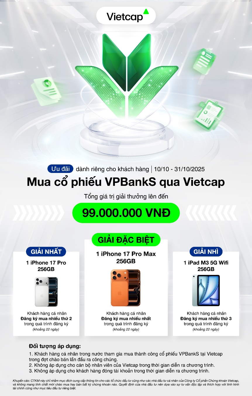 Trúng quà thật PRO tại Vietcap khi mua cổ phiếu VPBankS IPO- Ảnh 1. Trúng quà thật PRO tại Vietcap khi mua cổ phiếu VPBankS IPO- Ảnh 1.