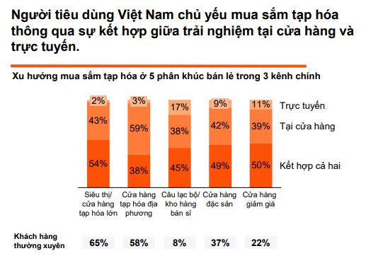 PwC: 50% người Việt coi bất ổn kinh tế là mối đe dọa lớn nhất trong 12 tháng tới- Ảnh 2. PwC: 50% người Việt coi bất ổn kinh tế là mối đe dọa lớn nhất trong 12 tháng tới- Ảnh 2.