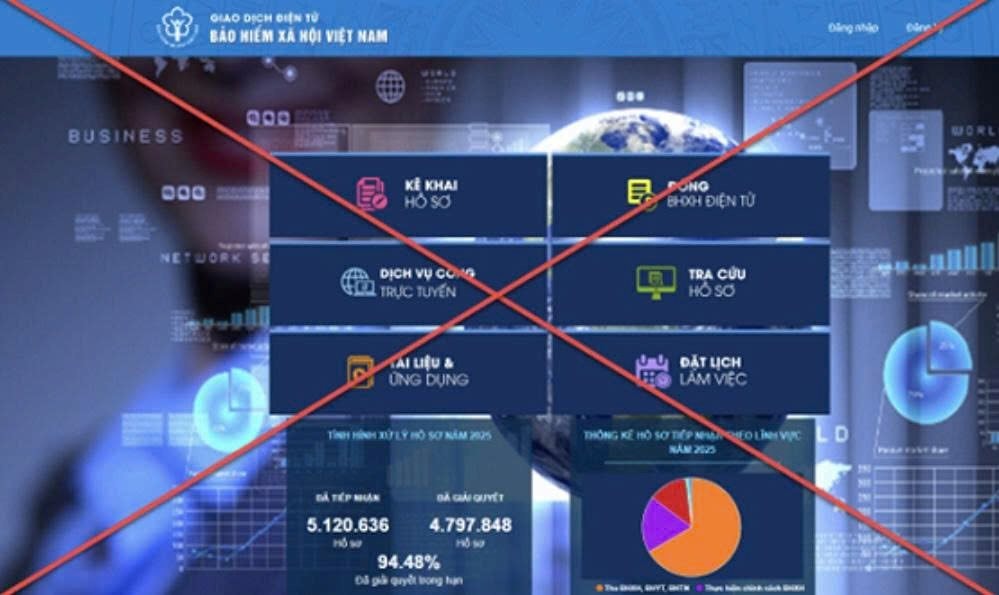 Bảo hiểm xã hội Việt Nam phát đi cảnh báo, người dân lưu ý!- Ảnh 1. Bảo hiểm xã hội Việt Nam phát đi cảnh báo, người dân lưu ý!- Ảnh 1.