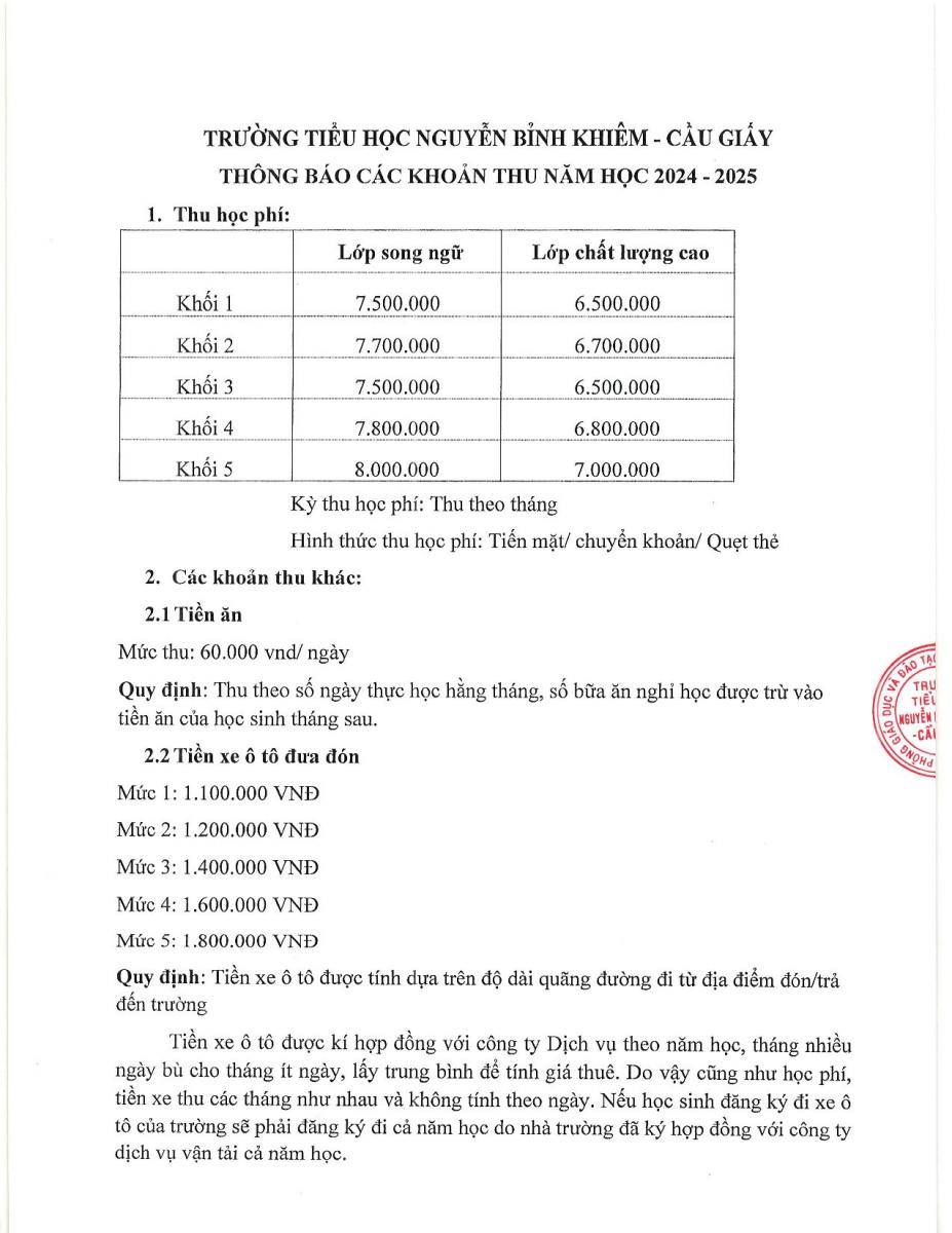 Ngân sách TRỌN GÓI 10 triệu đồng, bố mẹ tham khảo loạt trường Tiểu học tư thục Ngân sách TRỌN GÓI 10 triệu đồng, bố mẹ tham khảo loạt trường Tiểu học tư thục
