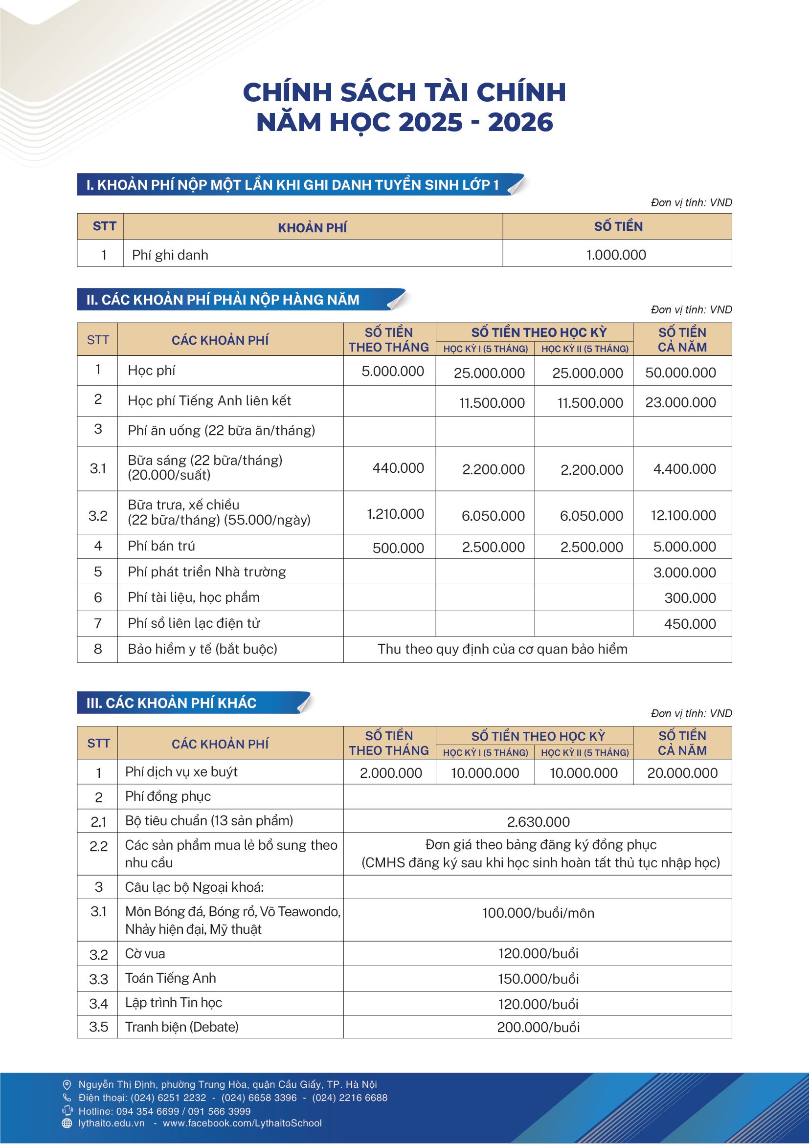 Ngân sách TRỌN GÓI 10 triệu đồng, bố mẹ tham khảo loạt trường Tiểu học tư thục Ngân sách TRỌN GÓI 10 triệu đồng, bố mẹ tham khảo loạt trường Tiểu học tư thục