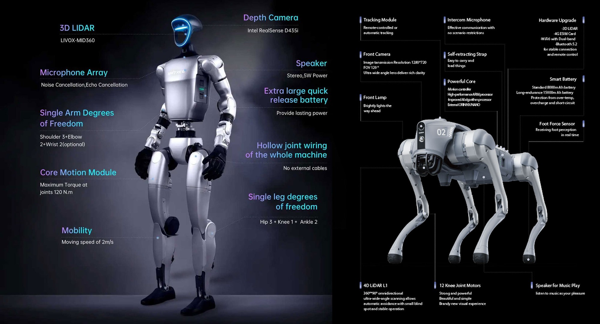 Lê Hoàng Robotics đưa robot Unitree vào giảng dạy tại trường học Việt Nam- Ảnh 3.
