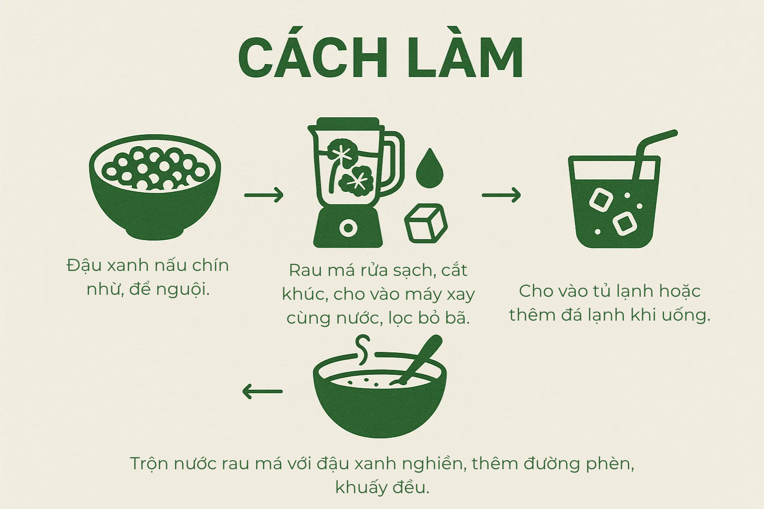 Loại rau được ví như 