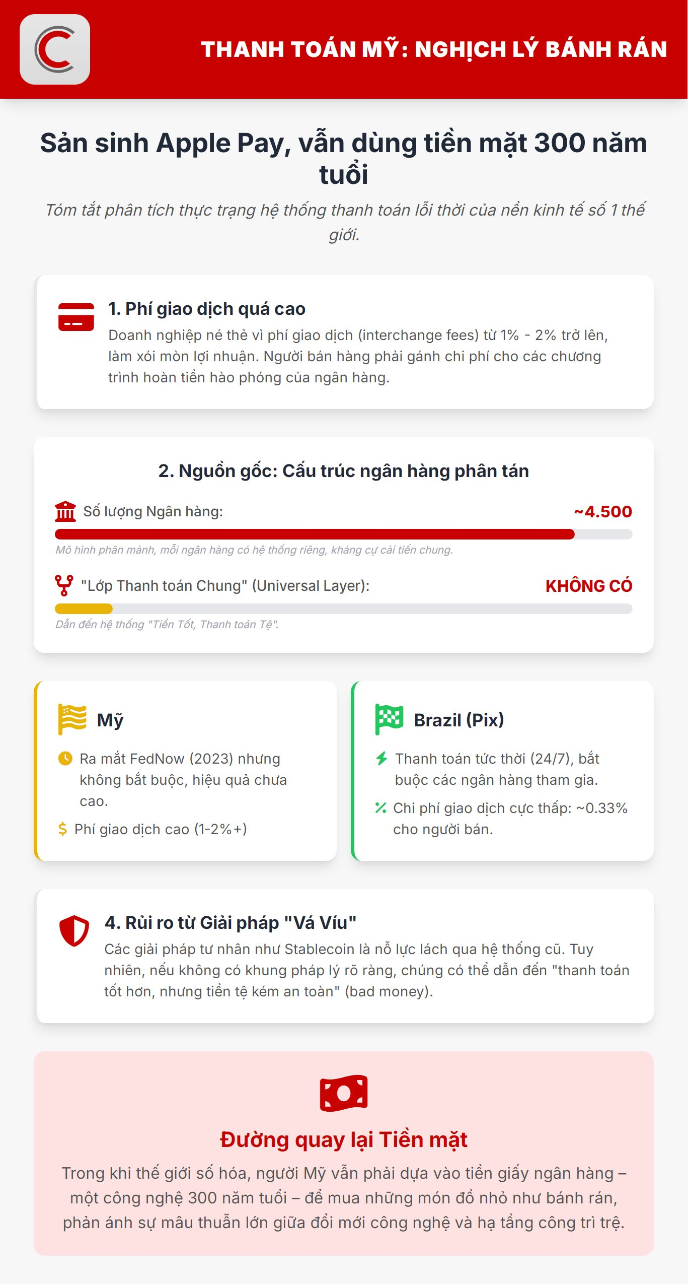 Sản sinh ra Paypal, Apple Pay nhưng hệ thống thanh toán lỗi thời khiến người Mỹ phải dùng phương thức 300 năm tuổi để mua một cái bánh rán- Ảnh 1.