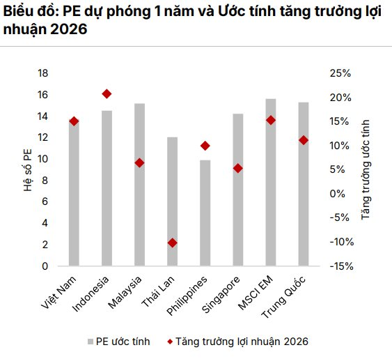VN-Index hướng tới mốc 1.800 điểm?- Ảnh 1.