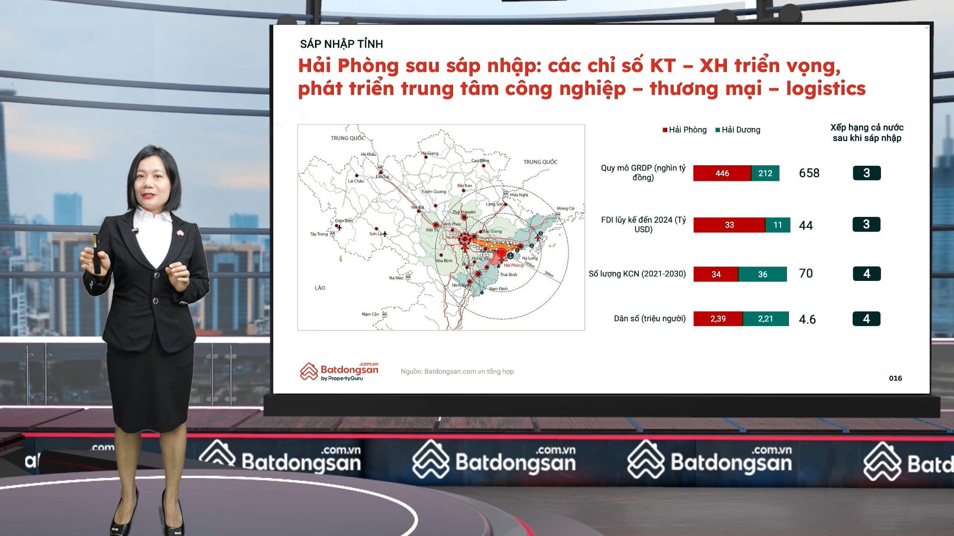 Thị trường bất động sản tại “siêu đô thị” lớn thứ 3 cả nước: Chung cư lên ngôi, đất nền chững lại- Ảnh 1.