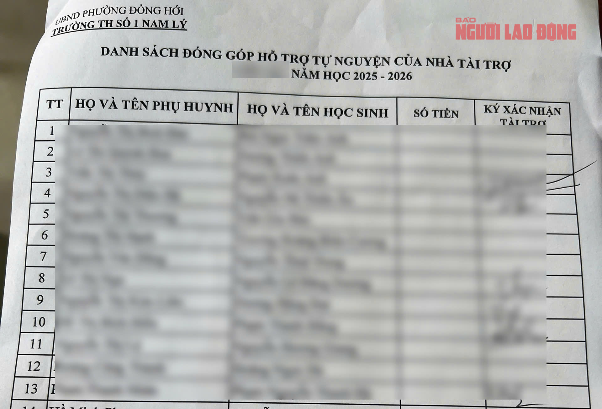 Trường vận động "tự nguyện", phụ huynh vẫn phải đóng 312.000 đồng?- Ảnh 1. Trường vận động "tự nguyện", phụ huynh vẫn phải đóng 312.000 đồng?- Ảnh 1.